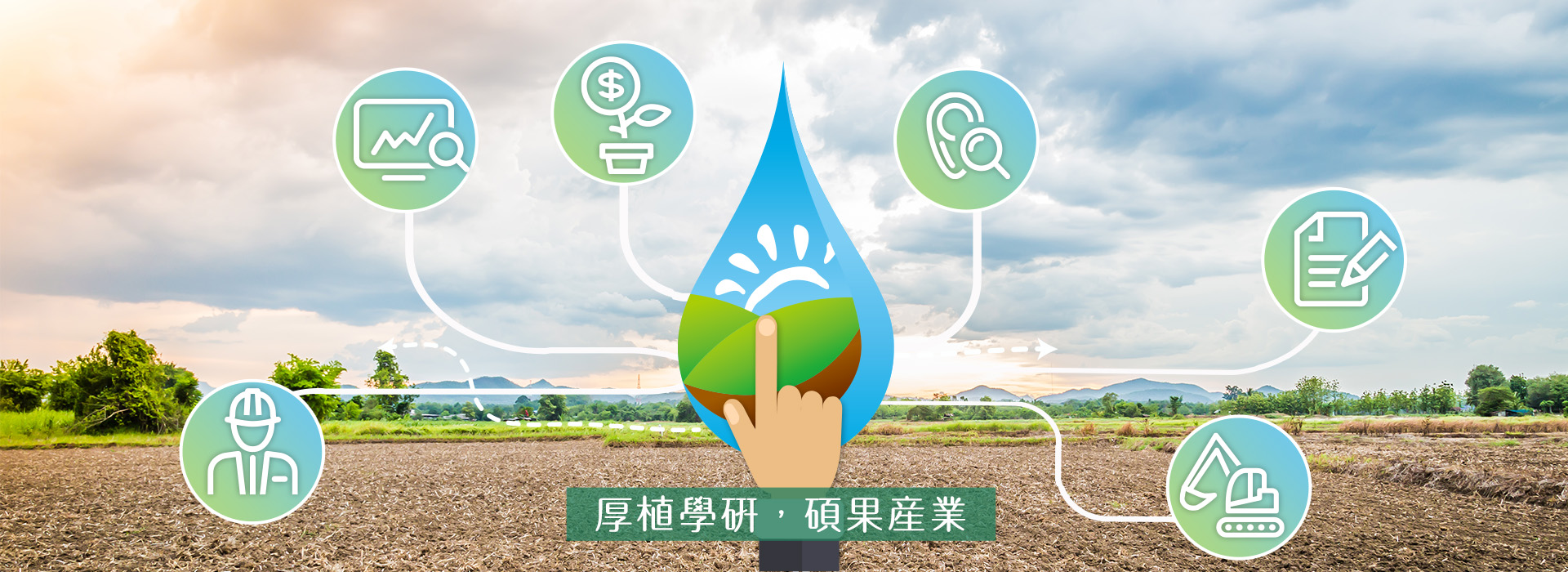 土壤與地下水技術資源平台首頁主圖-科研模場宣傳內容